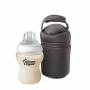 2 Sac Isothermes pour Biberons Tommee Tippee