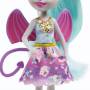 Enchantimals Deanna Dragon Doll 30cm & Dragon Figures