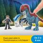 Imaginext Coffrets de Personnages Jurassic World, Figurines articulées avec Therizinosaurus et Owen